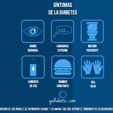 Síntomas de la diabetes